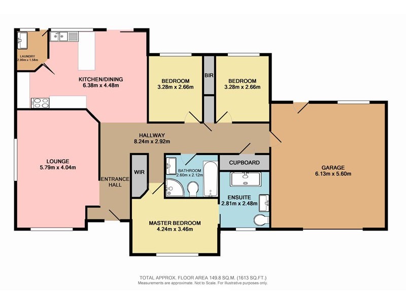 South Windsor NSW 2756