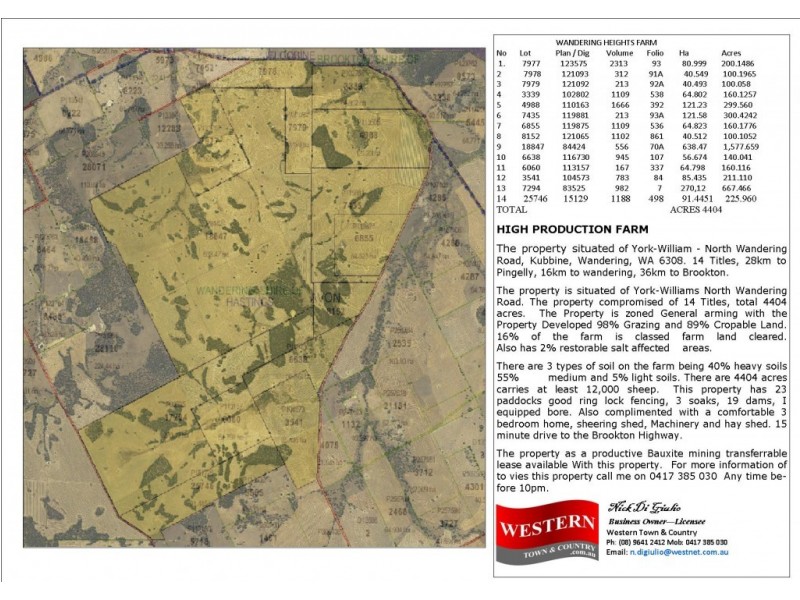 Lot 7879,  ULBRIGH ROAD, Wandering WA 6308