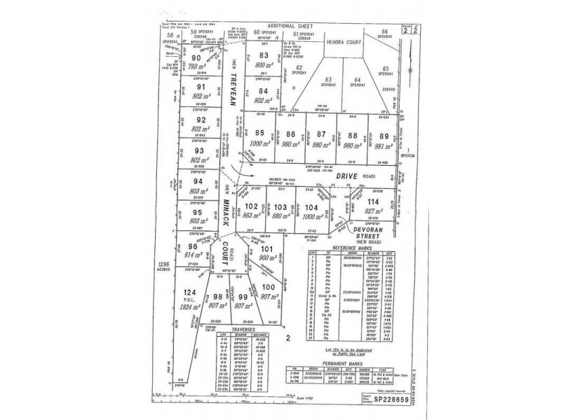 0 Trevean Gardens, Highfields QLD 4352