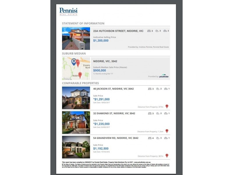 23A Hutchison Street, Niddrie VIC 3042