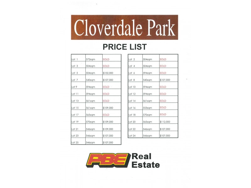 CLOVERDALE PARK, Dalyston VIC 3992