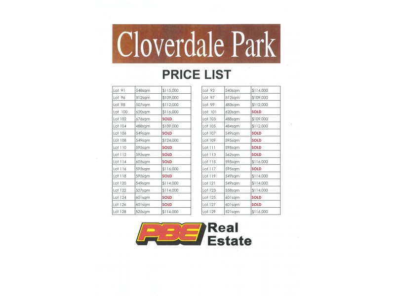 Lot 115 Cloverdale Park, Dalyston VIC 3992