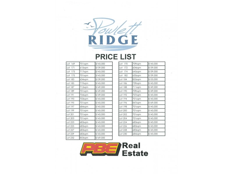Lot 204 Powlett Ridge Estate, Wonthaggi VIC 3995