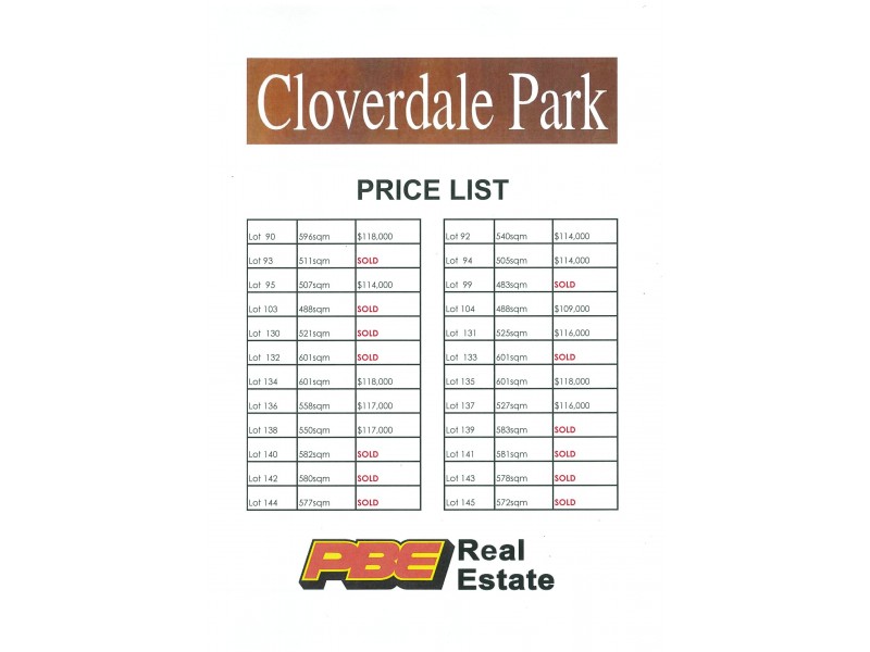 Lot 135 Cloverdale Park, Dalyston VIC 3992