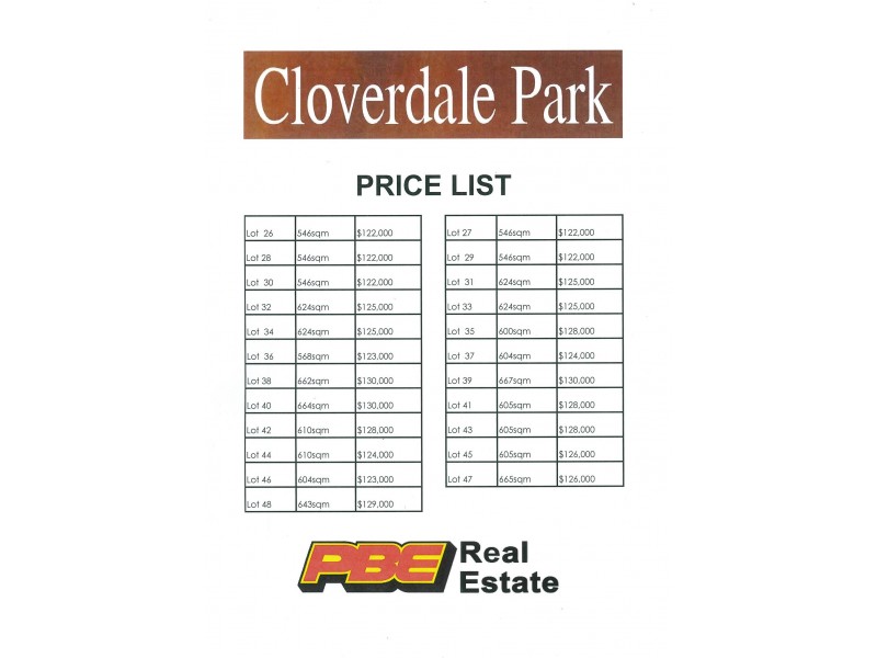 Lot 48 Cloverdale Park, Dalyston VIC 3992