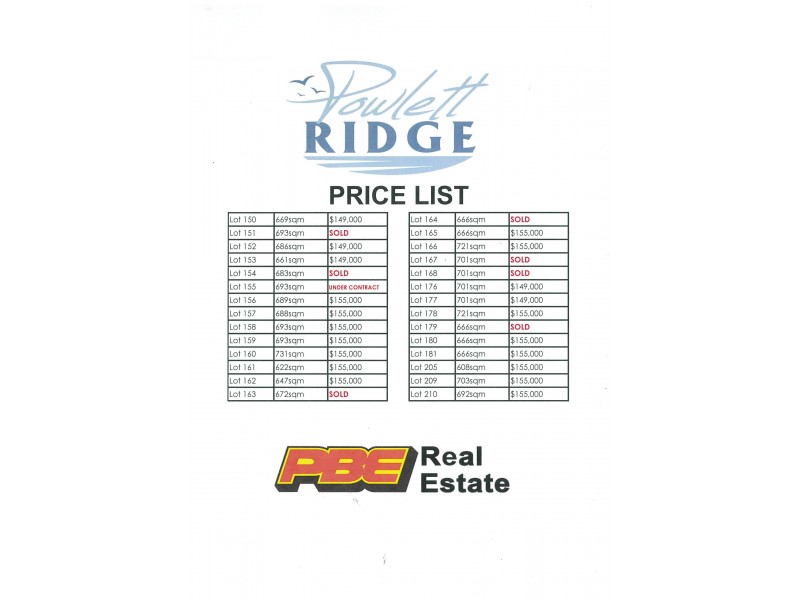 Lot 166 Powlett Ridge Estate, Wonthaggi VIC 3995