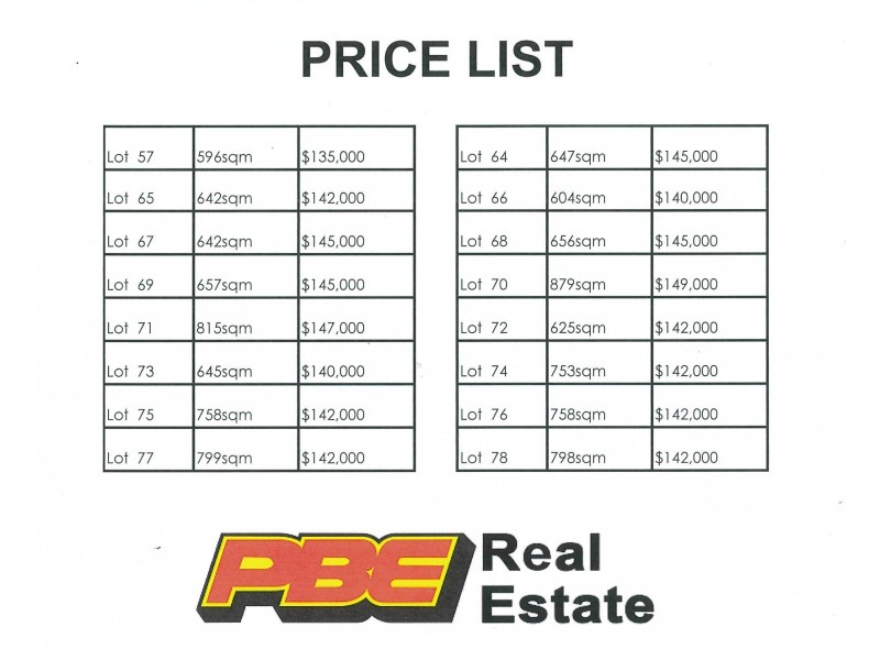 Lot 76,  Cloverdale Park, Dalyston VIC 3992
