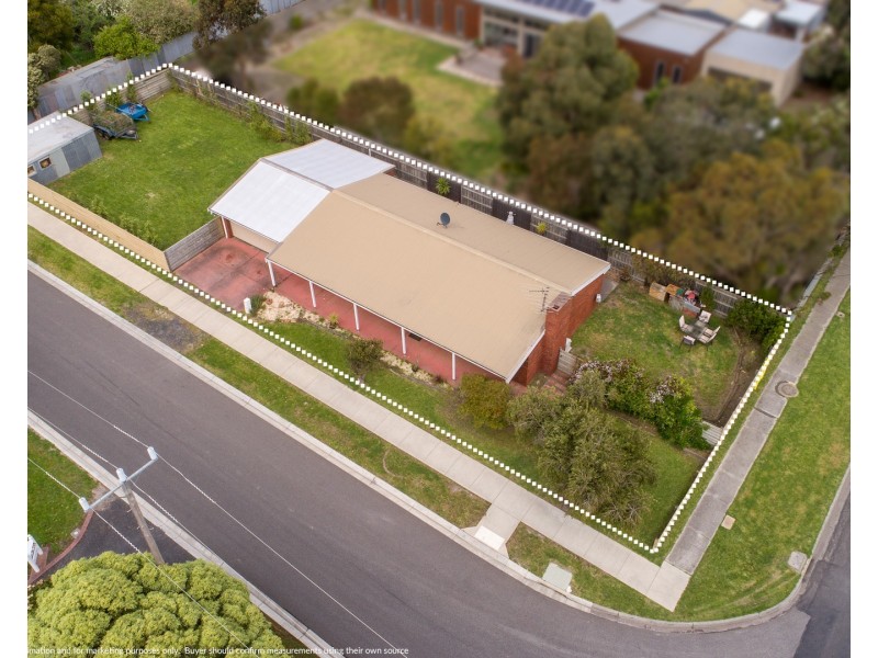Wonthaggi VIC 3995