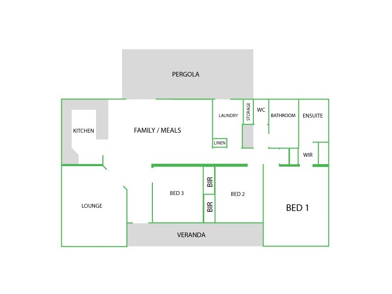 4 Mortimer Street – ALLENDALE, Mount Gambier SA 5290