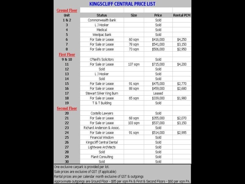 Kingscliff Pearl Street., Kingscliff NSW 2487