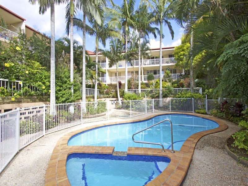 20/54-56 Dutton Street, Coolangatta QLD 4225