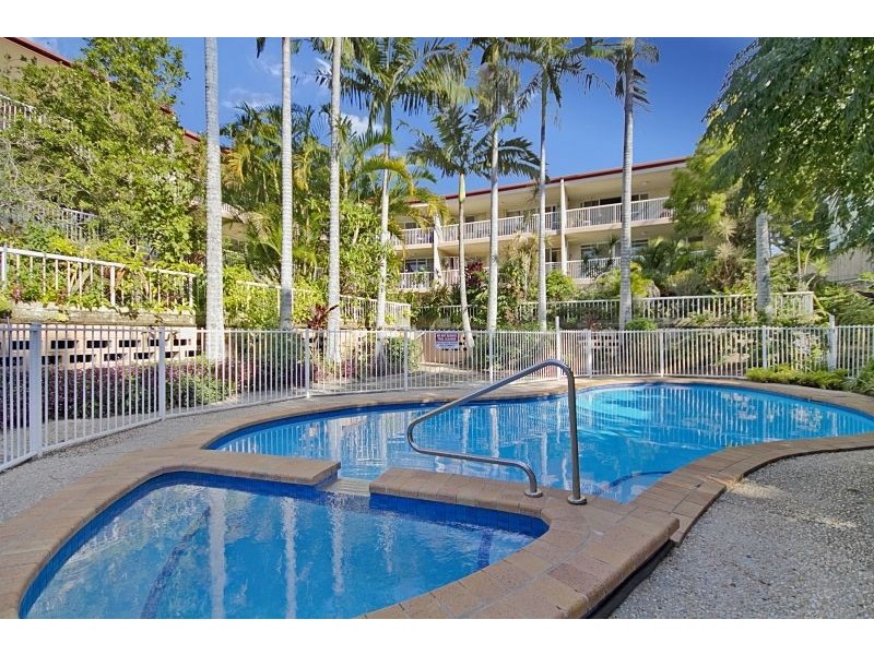 1/54 – 56 Dutton Street, Coolangatta QLD 4225