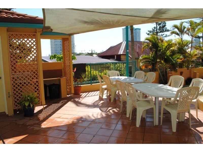 16/27 Dutton Street, Coolangatta QLD 4225