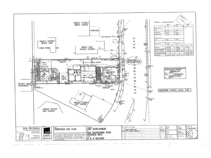Lot 2, 500 Eastbourne Rd, Rosebud West VIC 3940