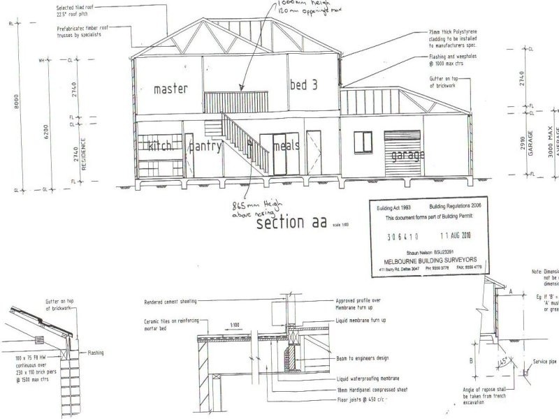 Burnside Heights VIC 3023