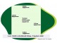 Lot 1605, 15 Litchfield Way, Taylors Hill VIC 3037