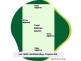 Lot 1605, 15 Litchfield Way, Taylors Hill VIC 3037