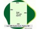 Lot 1808,  Austin Court, Taylors Hill VIC 3037