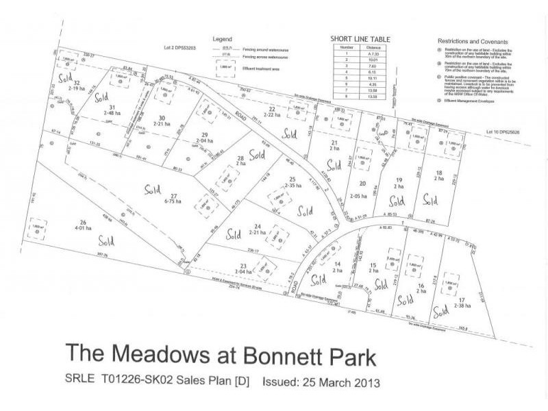 Lot 20 The Meadows of Bonnett Park, Goulburn NSW 2580