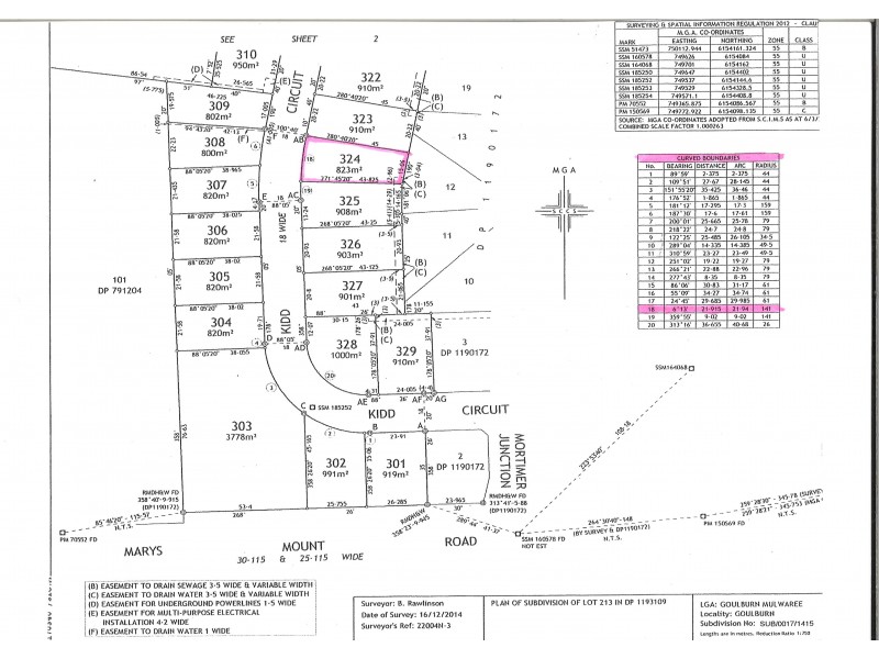 51 Kidd Circuit, Goulburn NSW 2580 Floorplan