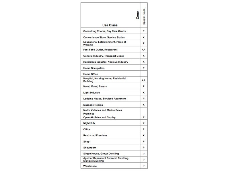 191 Swansea Street, East Victoria Park WA 6101