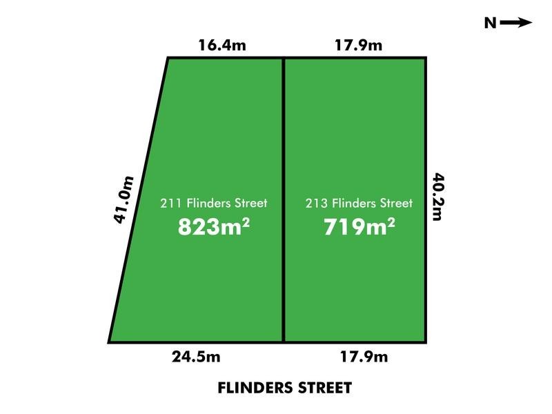 211 & 213 Flinders Street, Yokine WA 6060