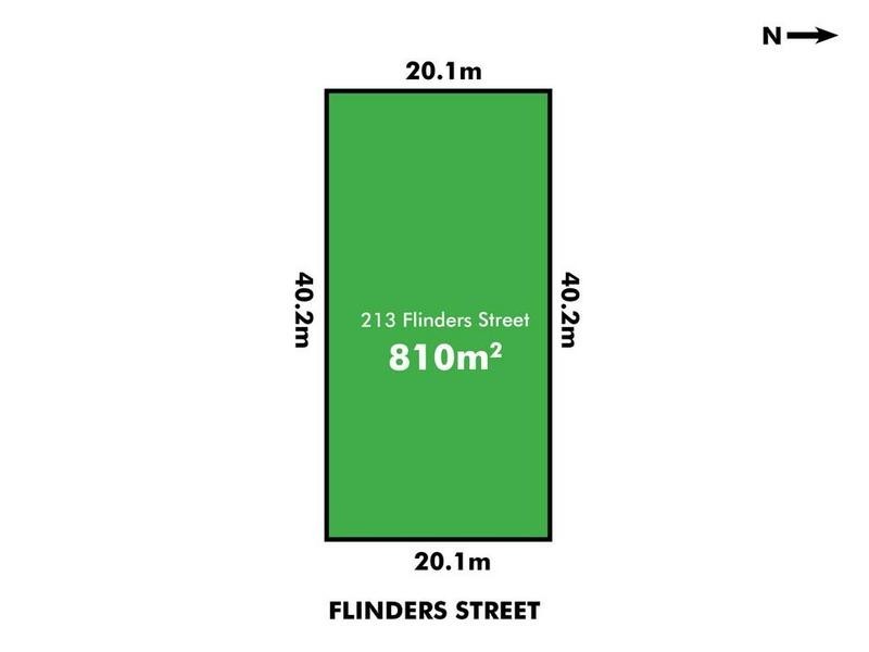 213 Flinders Street, Yokine WA 6060