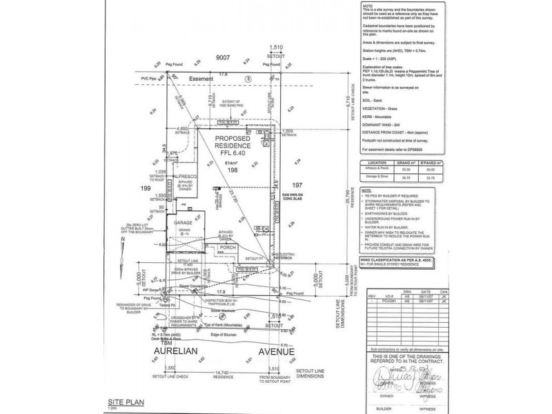 130 Aurelian Ave, Yalyalup WA 6280