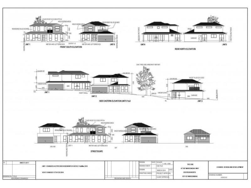 307 Maroondah Highway, Croydon VIC 3136