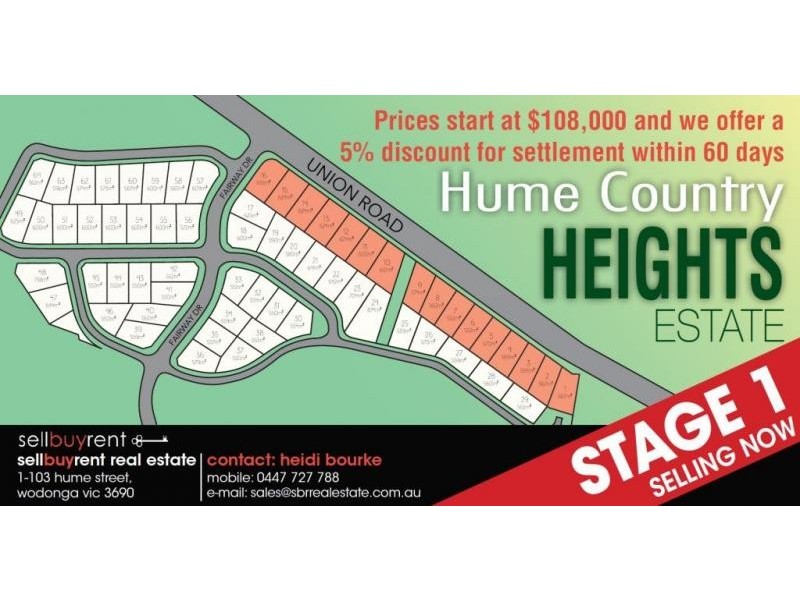 Lot 1-16,  UNION ROAD, Lavington NSW 2641