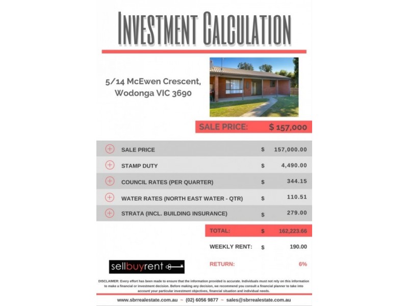 5/14 MCEWEN, Wodonga VIC 3690