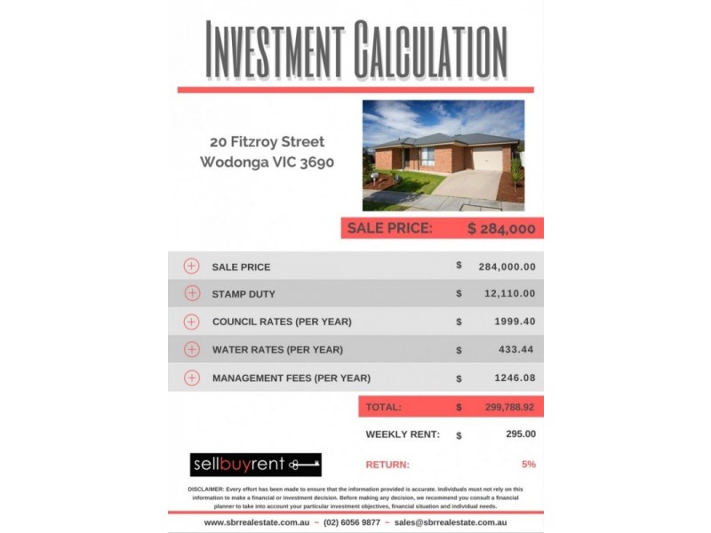 20 FITZROY STREET, Wodonga VIC 3690