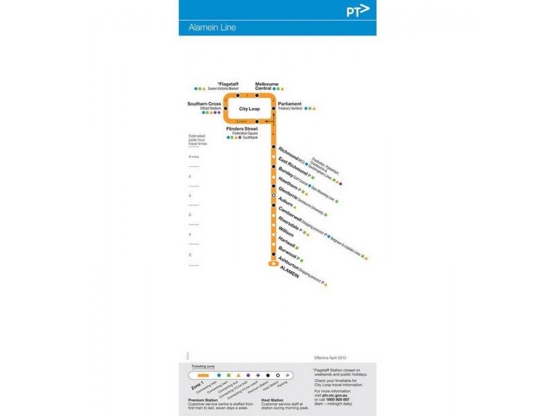 2 Bardolph Street, Glen Iris VIC 3146