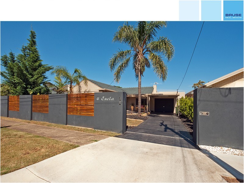 4 Eucla Avenue, Warradale SA 5046