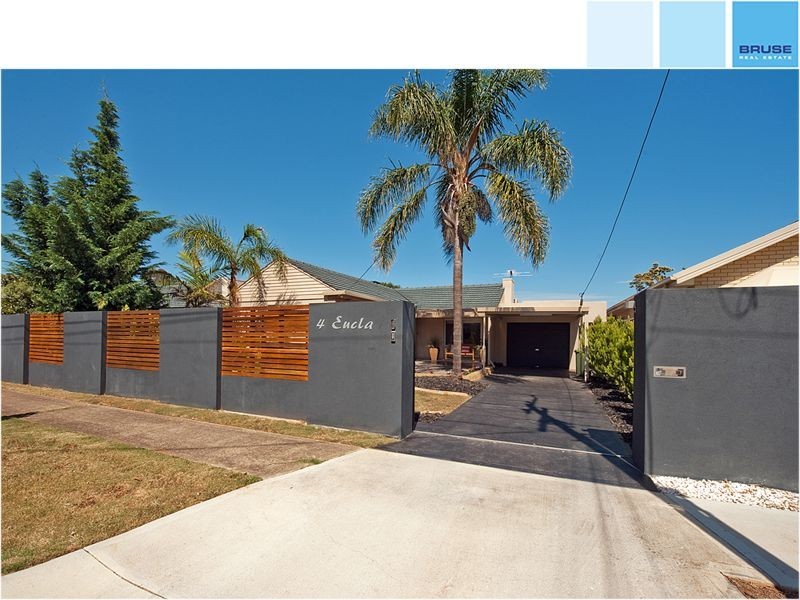 4 Eucla Avenue, Warradale SA 5046