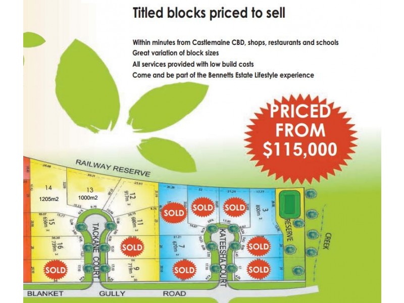 3 Blanket Gully Rd, Castlemaine VIC 3450
