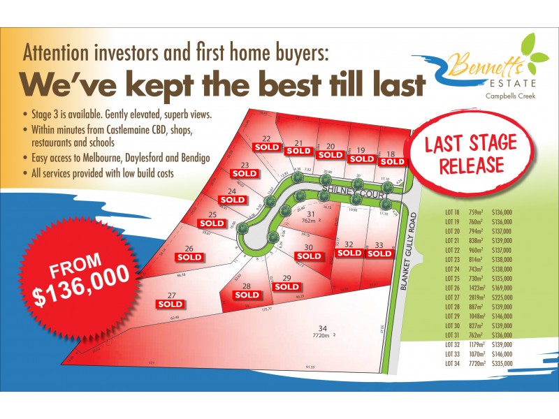 3 Blanket Gully Road, Campbells Creek VIC 3451