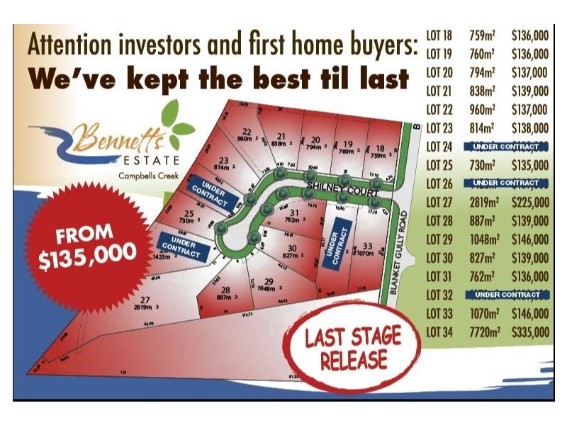 3 Blanket Gully Road, Campbells Creek VIC 3451