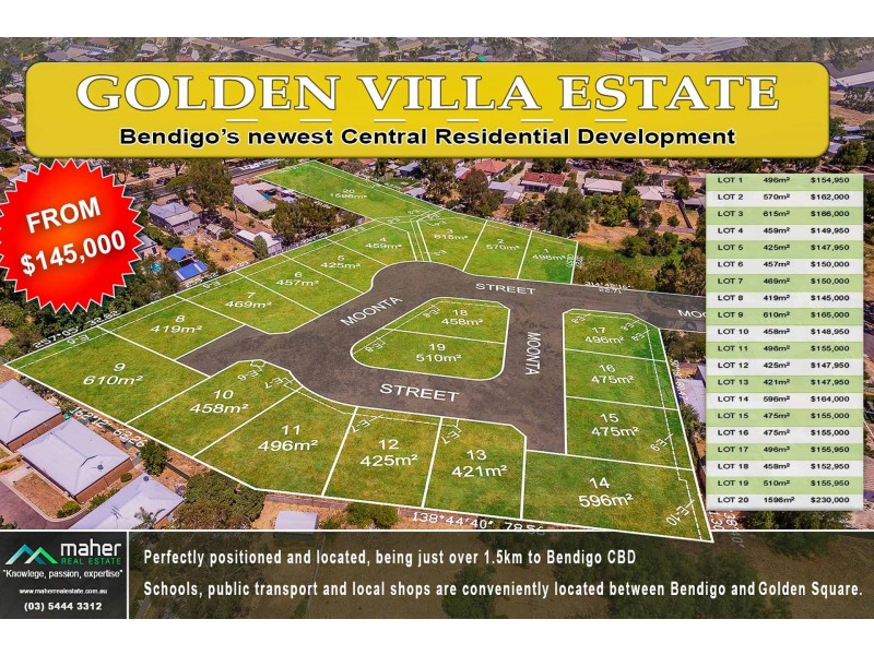 Lot 8,  Moonta St, Bendigo VIC 3550