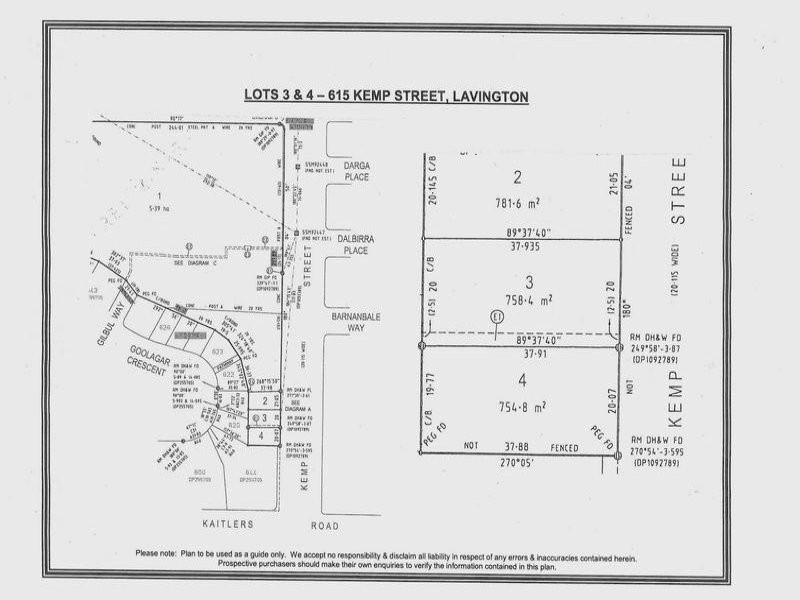 Lot 3, 611 Kemp Street, Lavington NSW 2641