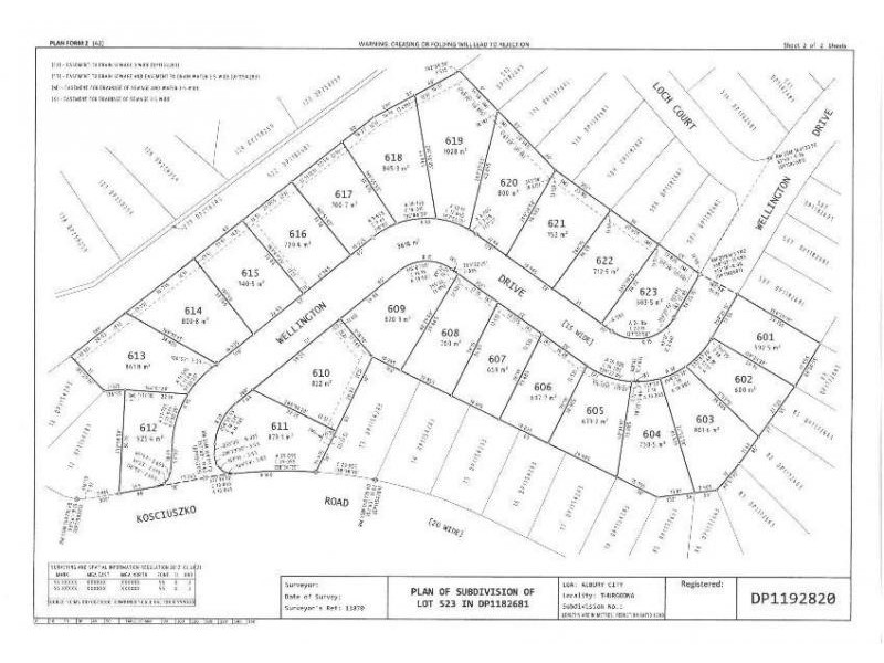 The Elms Estate, Thurgoona NSW 2640