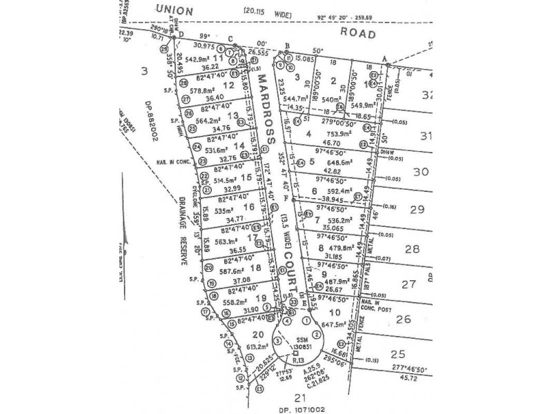 Lot 10 Mardross Court, North Albury NSW 2640