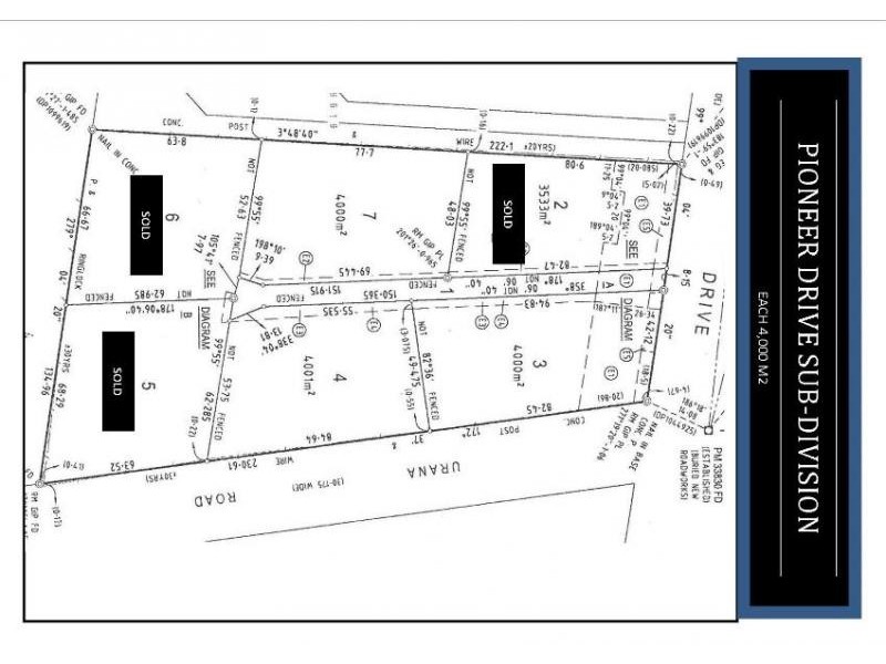 Lot 3,  Phillips Way, Jindera NSW 2642