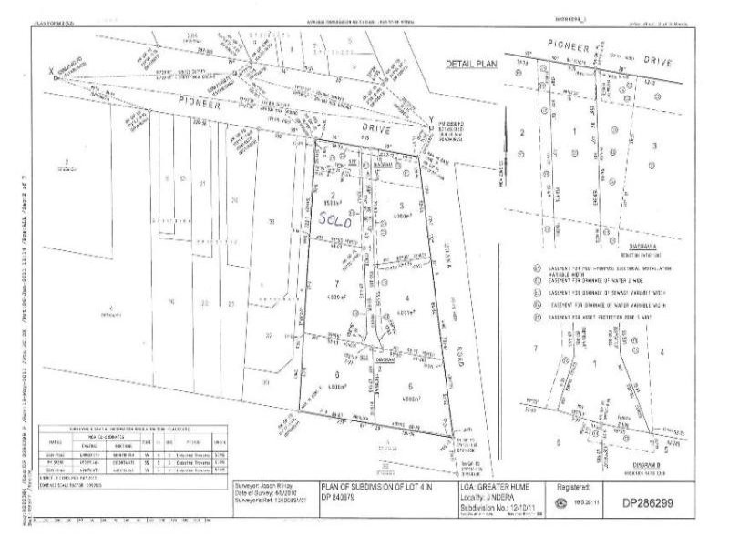 Lot 3,  Phillips Way, Jindera NSW 2642