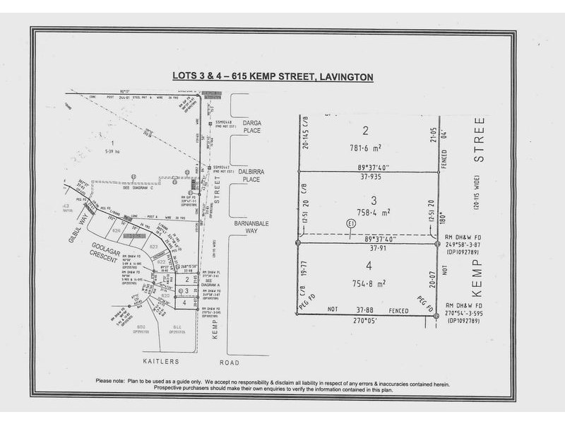 Lot 3, 615 Kemp Street, Lavington NSW 2641