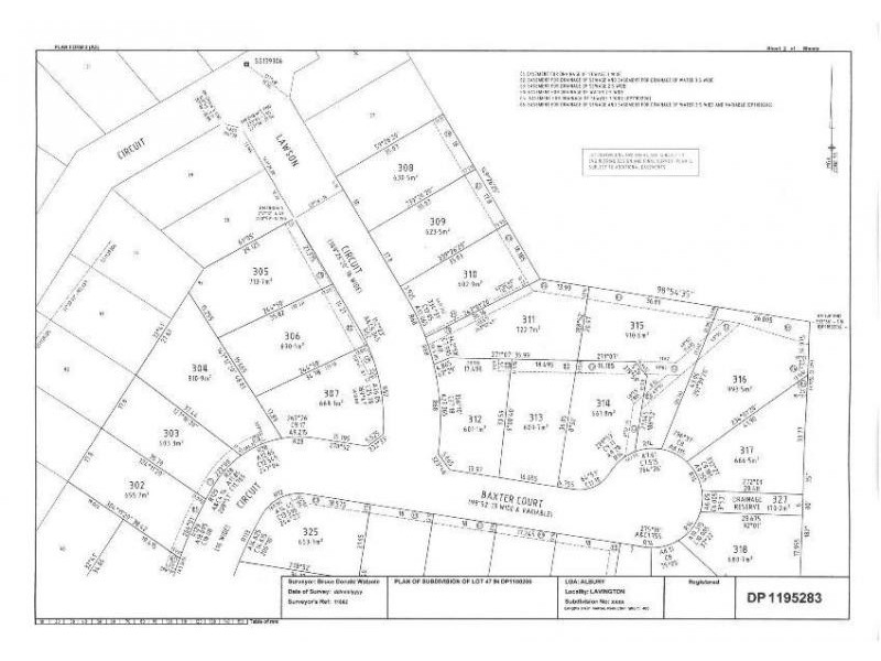 Various Mountain Rise Estate, Lavington NSW 2641