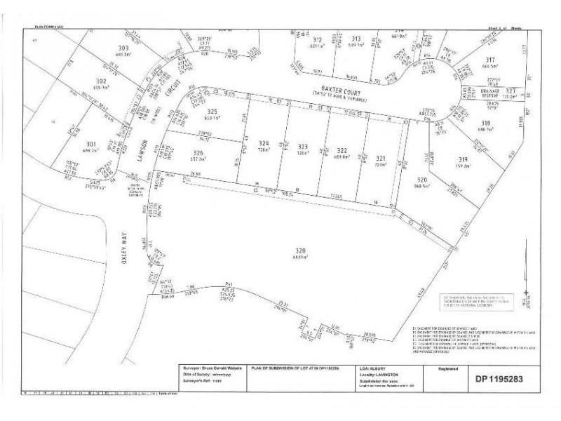 Various Mountain Rise Estate, Lavington NSW 2641