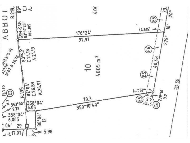 Lot 10, 17 Abbott Drive, Lavington NSW 2641