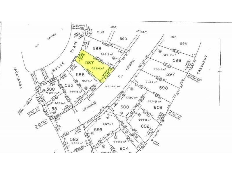 Lot 587, 6 Mulga Place, West Albury NSW 2640