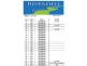 Brodzig Road, Chuwar QLD 4306